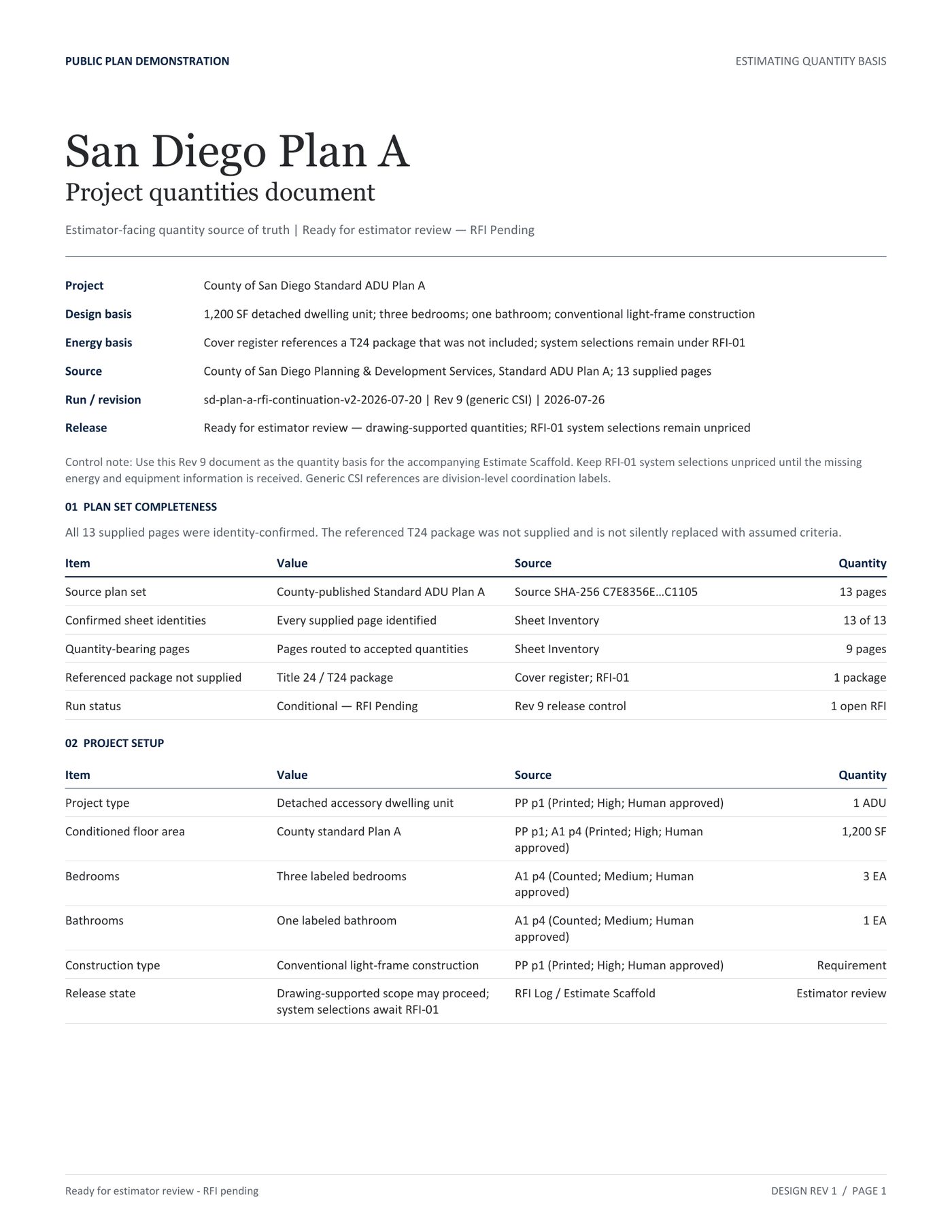 First page of the project quantities document produced from the public plan set