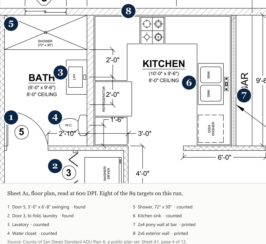 Kitchen and bath corner of sheet A1 at 600 DPI with eight numbered targets the system found or counted